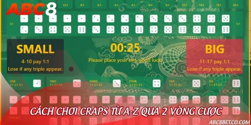 2 vòng đặt cược điển hình trong game bài craps