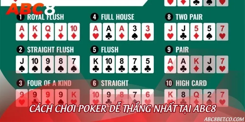 Mẹo đặt cược thắng dễ dàng, ai cũng làm được