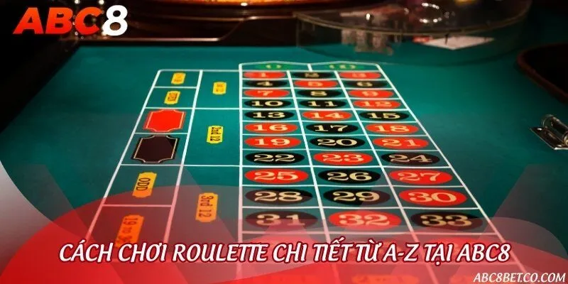 Chia sẻ luật chơi và cách đặt cược chuẩn xác