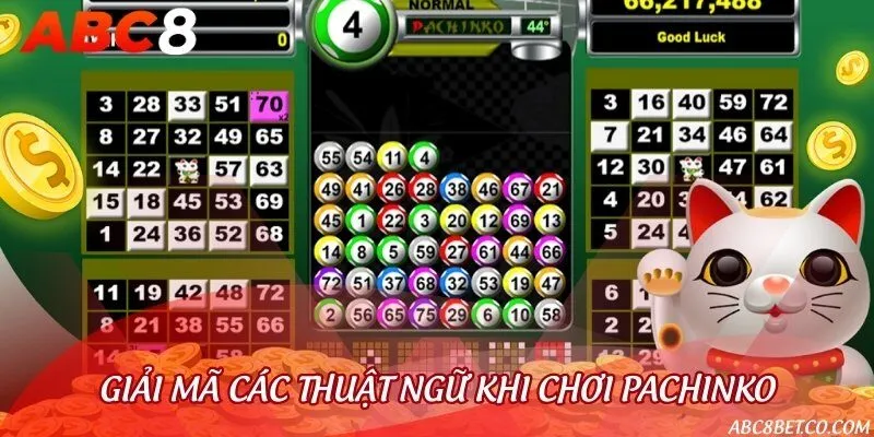 Từ điển nhanh giúp bạn làm quen trò chơi