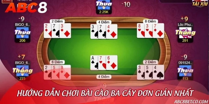 Chi tiết quy tắc đánh, cách tính điểm, phân thắng thua chuẩn xác