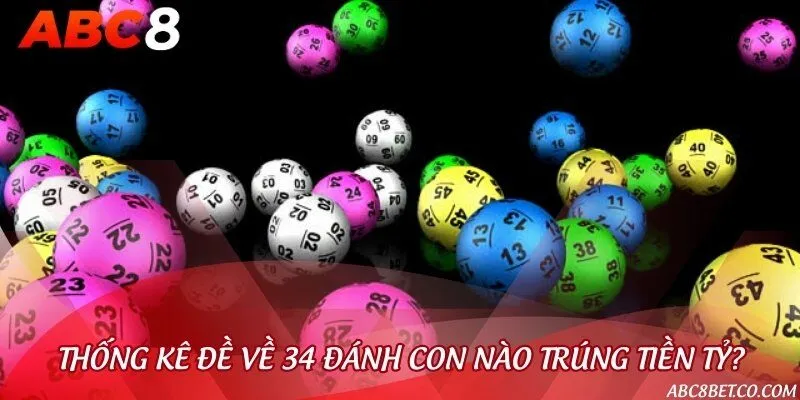 Điểm danh bộ số siêu đẹp với đề về 34