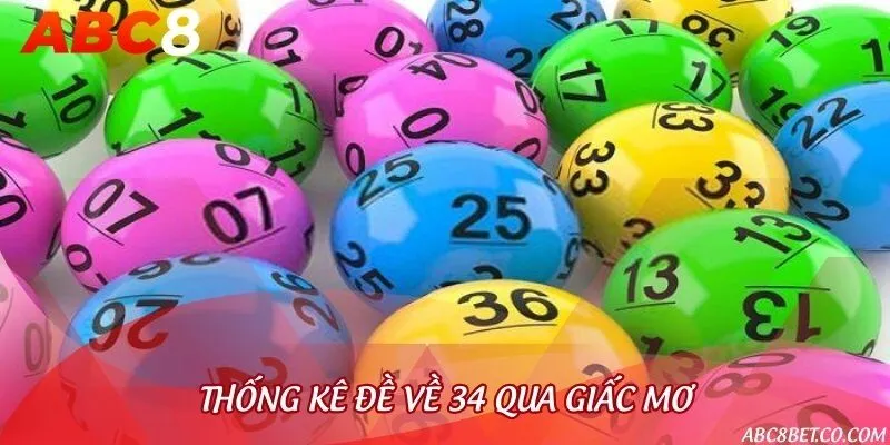 Đề về 34 và giải mã giấc mơ liên quan