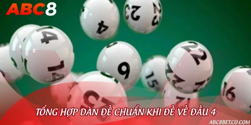 Tổng hợp dàn đề chuẩn theo đề đầu 4