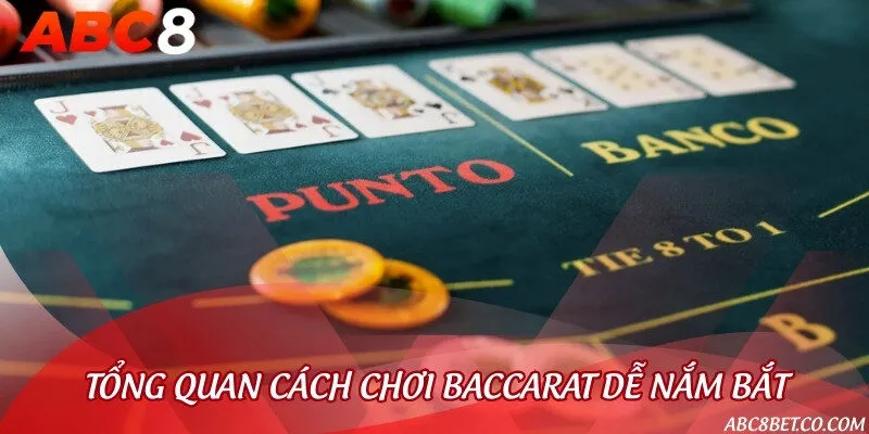 Giới thiệu về siêu phẩm game bài kinh điển